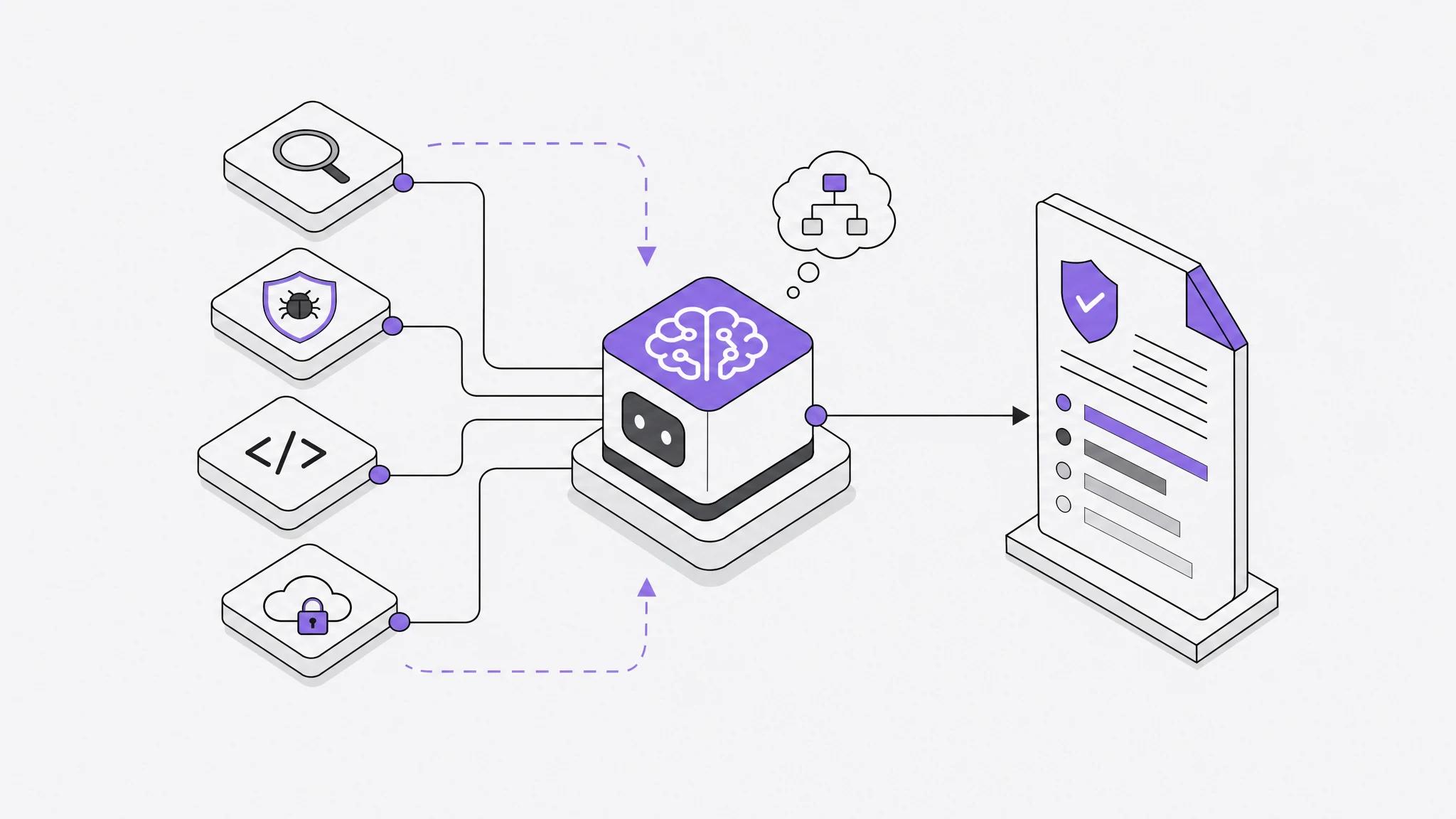 AppSec IA own2pwn : un agent IA raisonne sur le code, appelle ses outils en boucle, puis produit un rapport de failles priorisées.